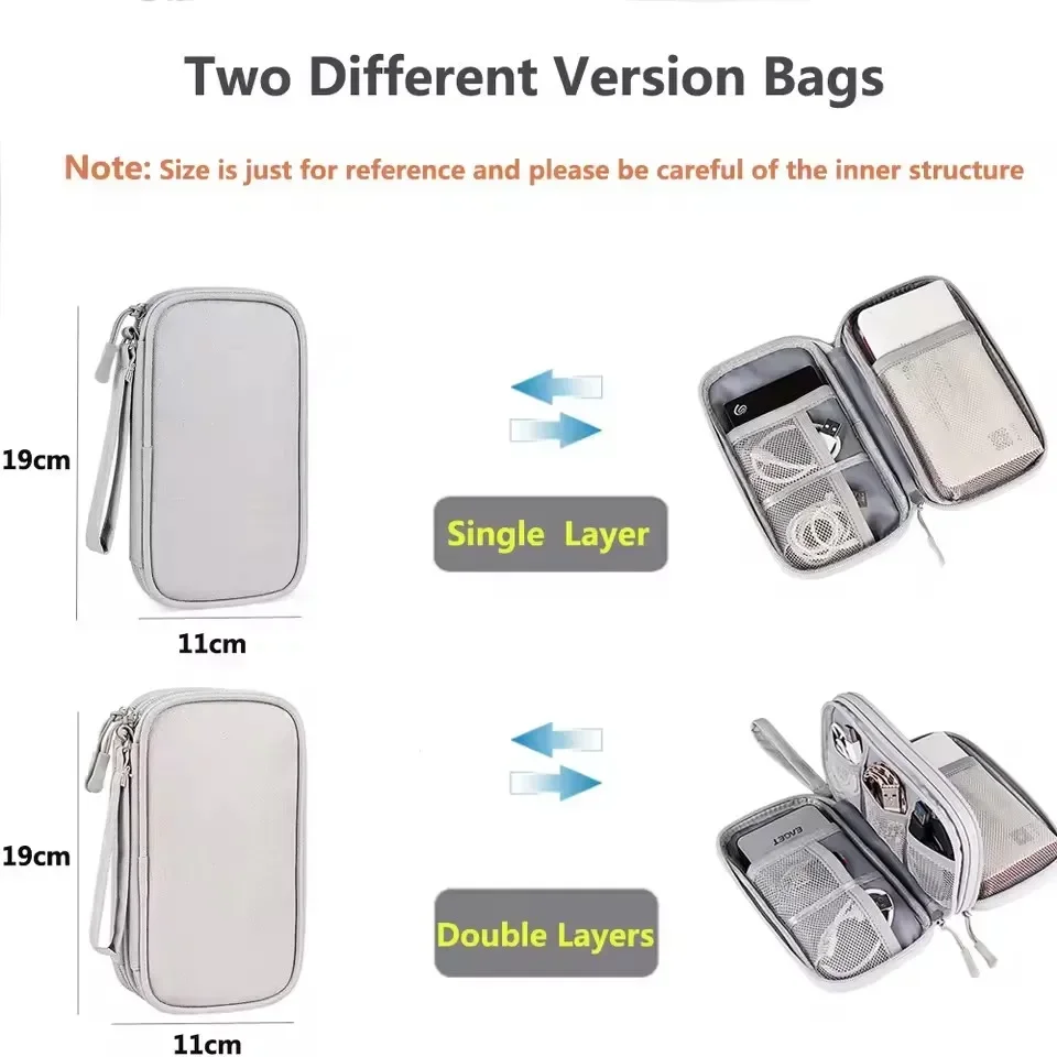 Torba podróżna na kable, przen – Travel Accessories Organizer Bag recenzja i cena